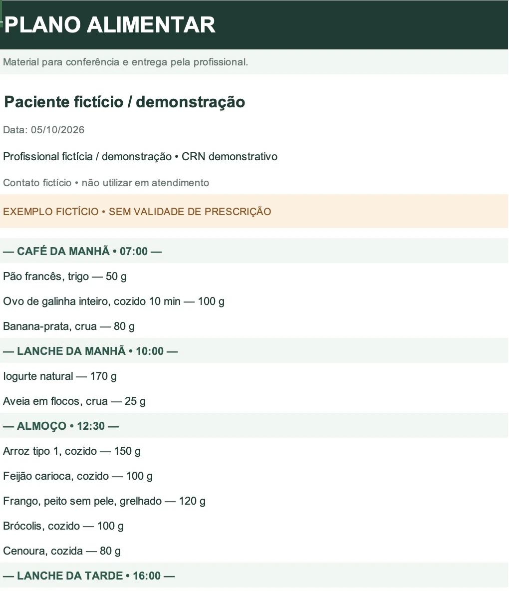 Material separado para o paciente com refeições, gramas e identificação fictícia